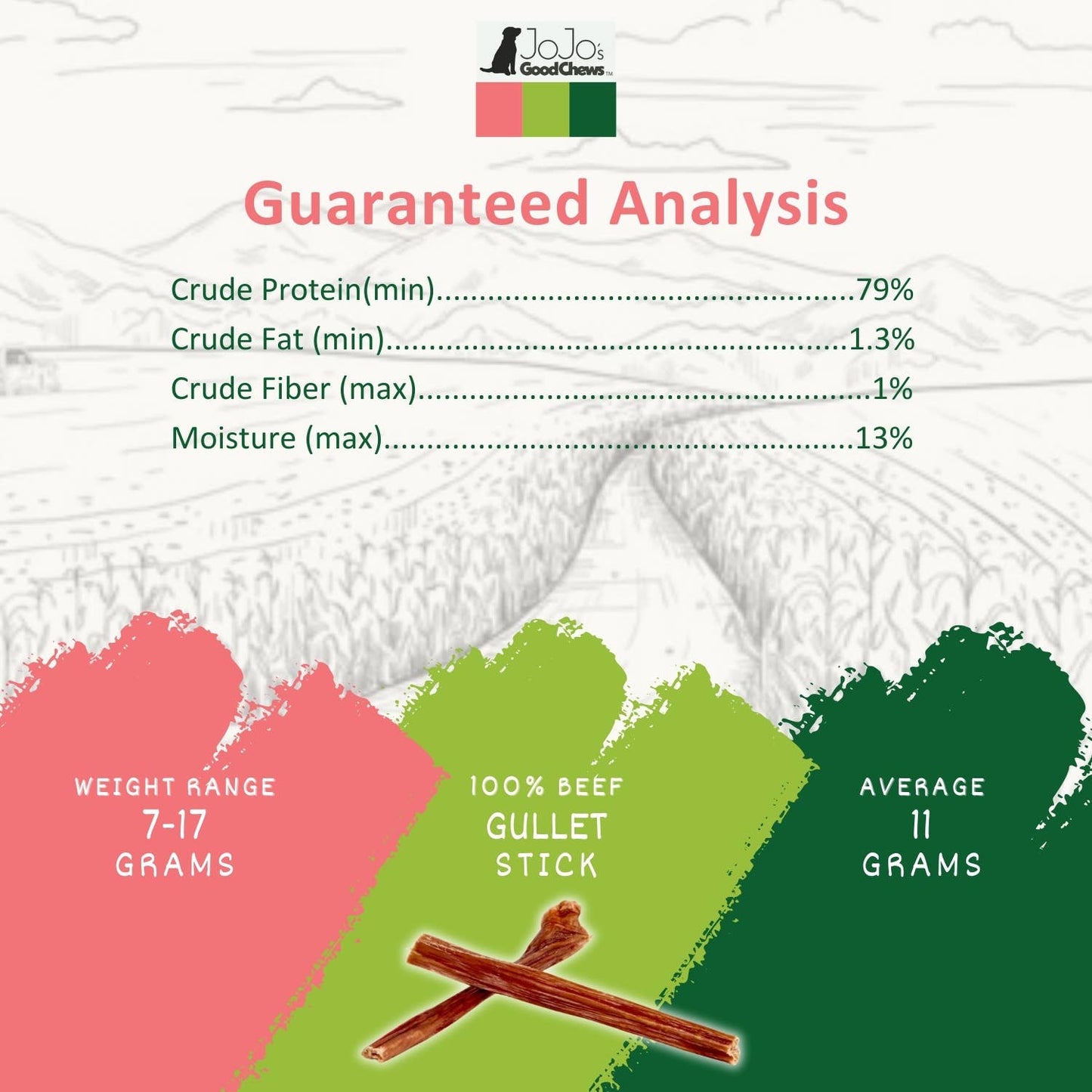 All-Natural Beef Gullet Stick Dog Treats - 6"